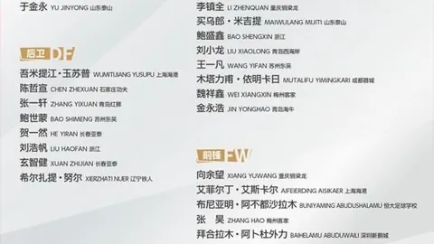 2026赛季分卫实力榜揭晓，500彩票网投注，华子登顶，米切尔紧随其后，布克第三，阿门稳坐第四